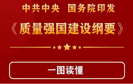 重磅！《质量强国建设纲要》发布，科学仪器重大利好！